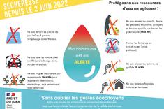 Arrêté sécheresse de restriction temporaire des usages de l'eau - Niveau alerte - Jura